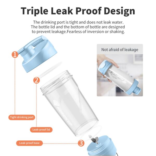 Version 1.0.0 Botella WONDER CORE azul con tapa cerrada a prueba de fugas