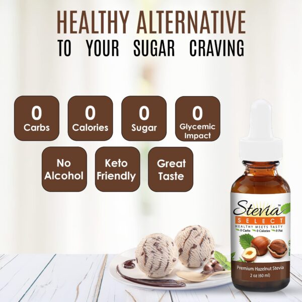 Version 1.0.0 Botellitas stevia sabores avellana, crema irlandesa, toffee inglés