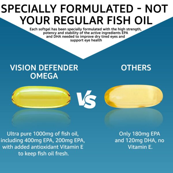 Cajas y cápsulas en vista lateral