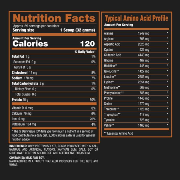 Detalle de sabor chocolate brownie