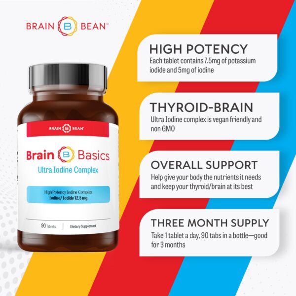 Detalle de tabletas de yodo Brain Beans