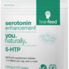 Frente de la caja de brain feed Serotonina 5HTP