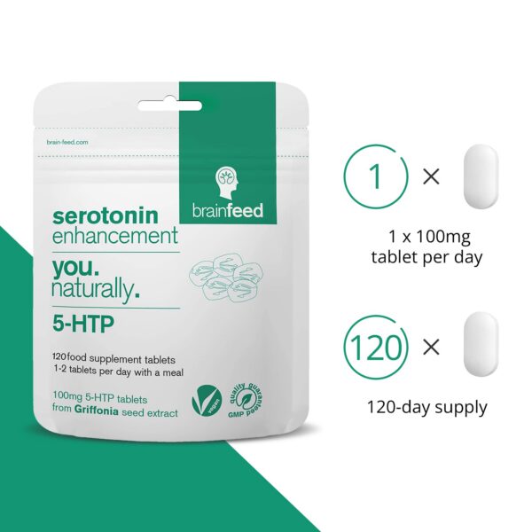 Tabletas pequeñas de 100 mg