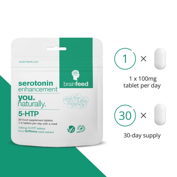 Caja Brain Feed Serotonina 5-HTP