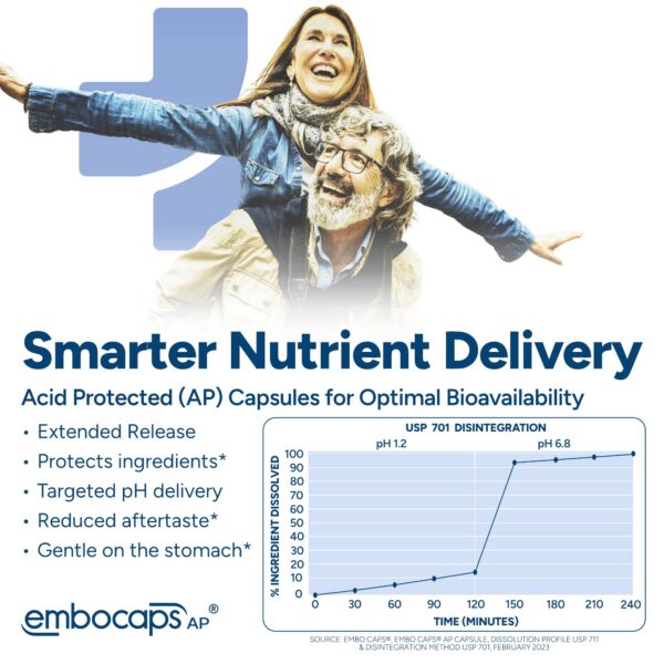 Cápsulas Brain-fx y extractos