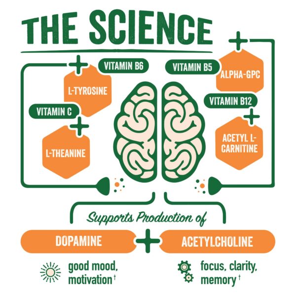 Detalles de sabor granada-acai