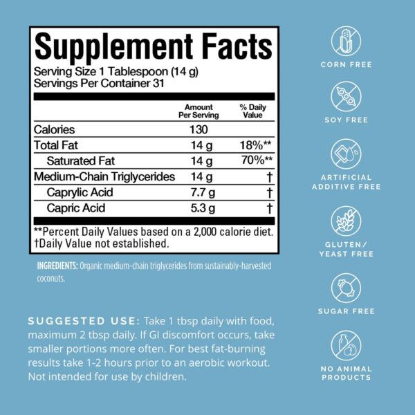 Frasco BrainMD Brain MCT Energy con tapa