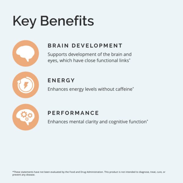 Detalle de ingredientes y pureza BrainMD