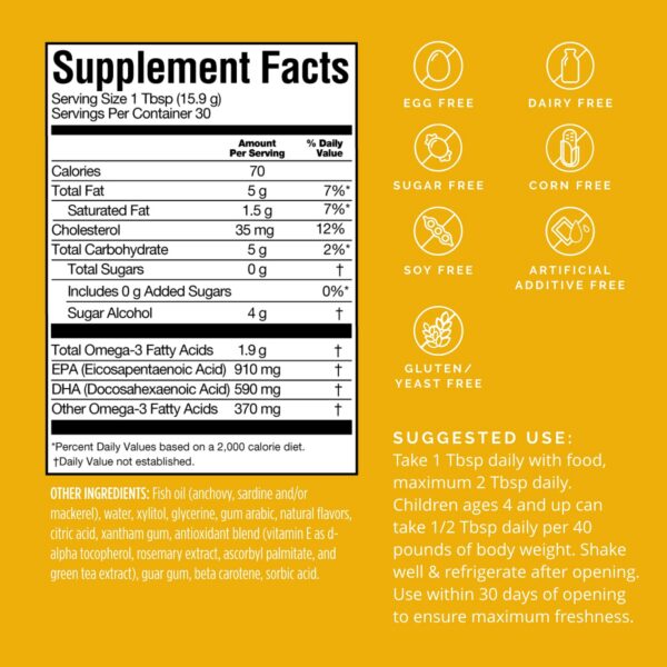 BrainMD Omega-3 Power Squeeze etiqueta