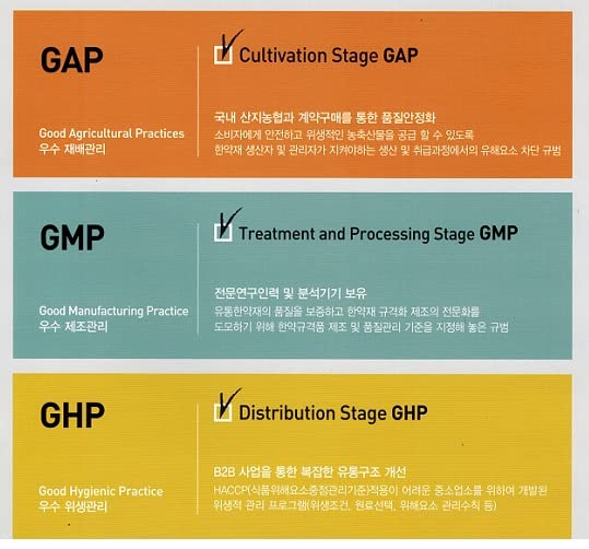 Taza de té con raíz de regaliz natural BridgeHerb