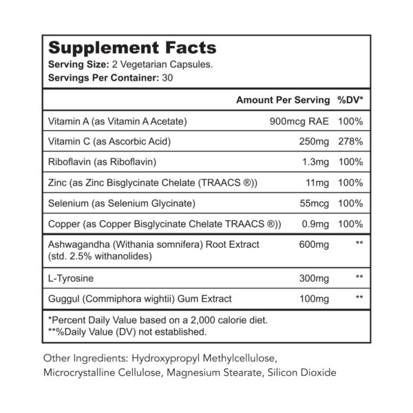 Version 1.0.0 Etiqueta frontal Bright Naturals Thyroid Renew