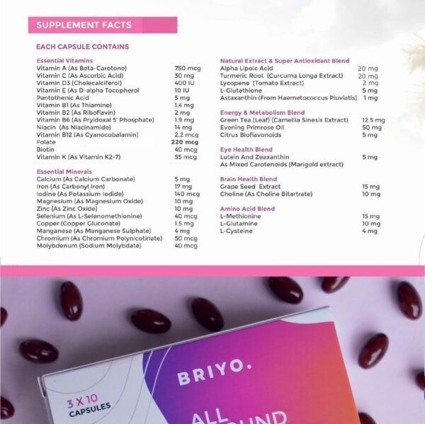 Version 1.0.0 Frasco Briyosis All Around Women etiqueta lateral