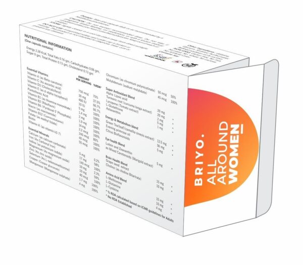 Version 1.0.0 Etiqueta de ingredientes Briyosis All Around Women