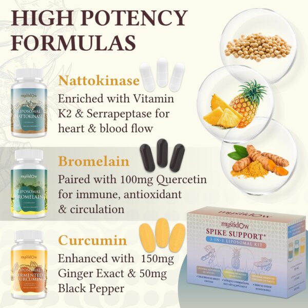 Bromelina y curcumina para apoyo inmunológico