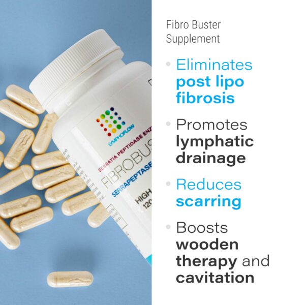 Etiqueta Bruizex FibroBuster