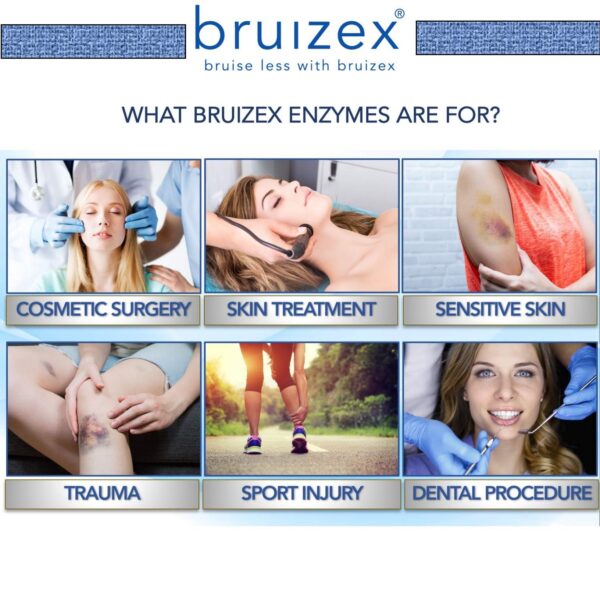 Version 1.0.0 Detalles de ingredientes Bruizex
