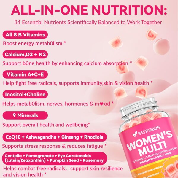 Empaque de BSSTABBON gomitas