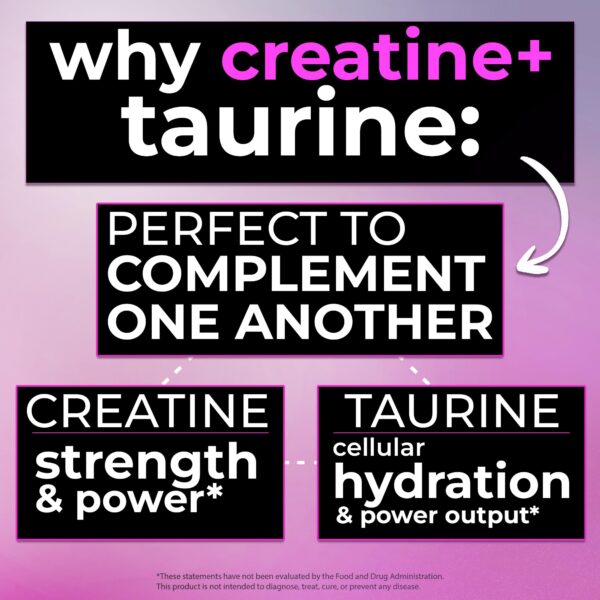 Cápsula de creatina monohidrato