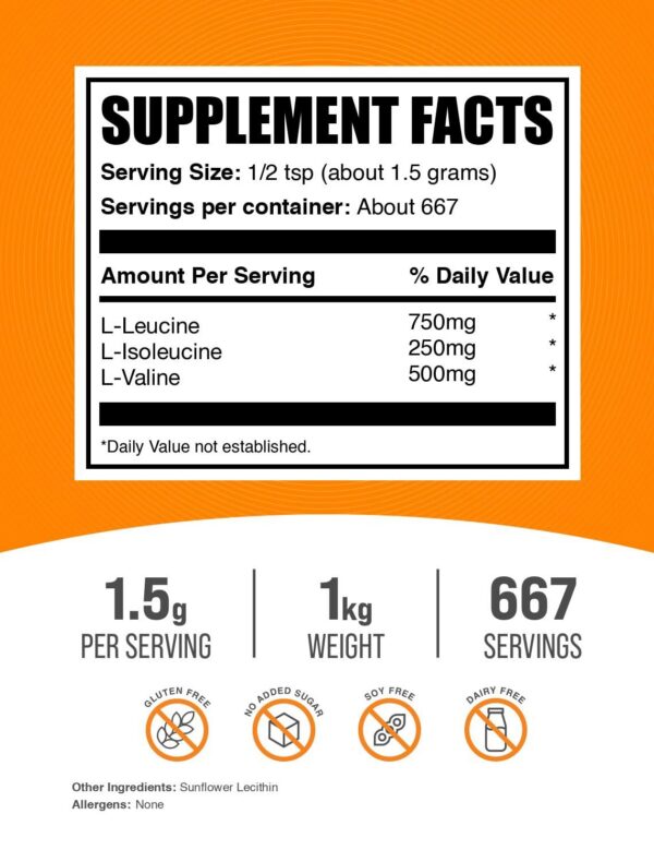Version 1.0.0 Etiqueta del producto BCAA 3:1:2 BulkSupplements