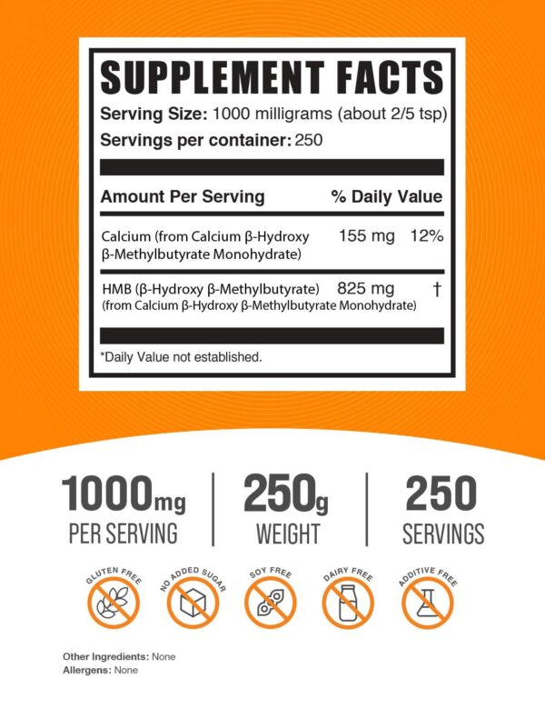 Detalle de lista de ingredientes