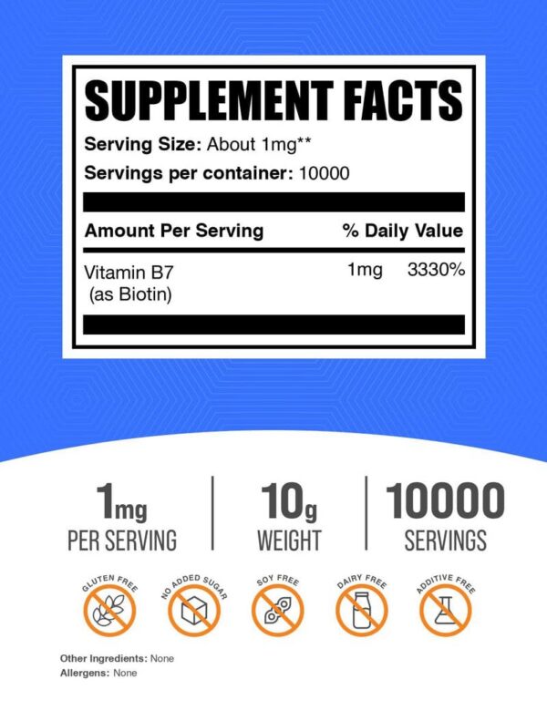 Version 1.0.0 Etiqueta de biotina BulkSupplements