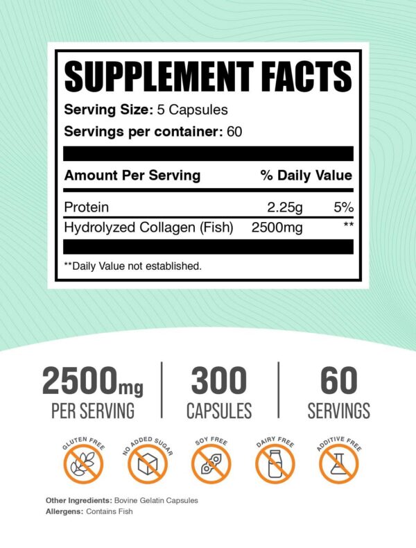 Etiqueta de porciones BulkSupplements
