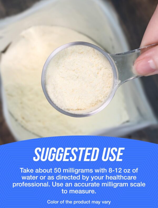 Gráfica de uso diario