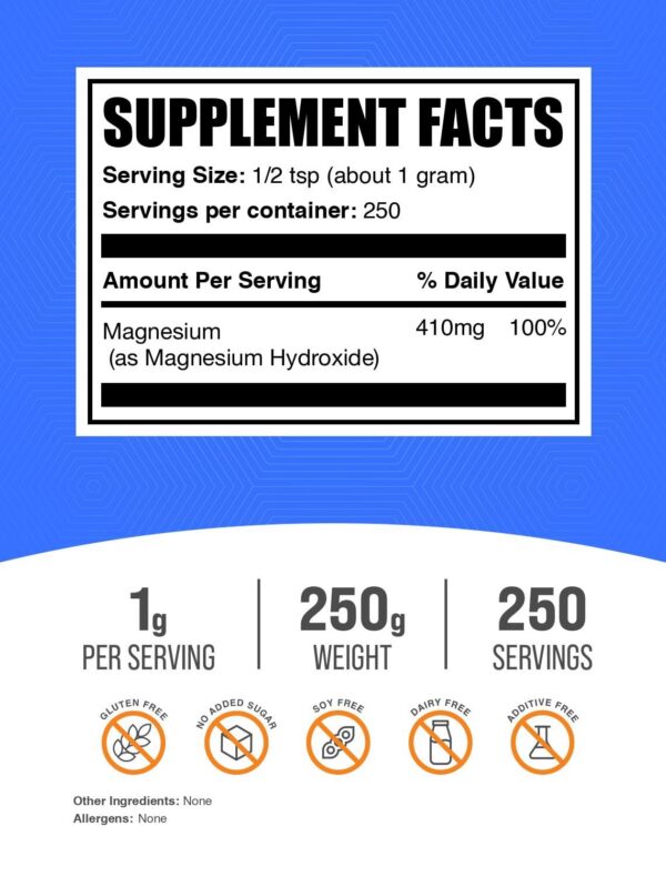 Etiqueta del envase con información del producto