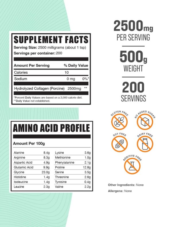 Etiqueta lateral del producto Colágeno porcino BulkSupplements