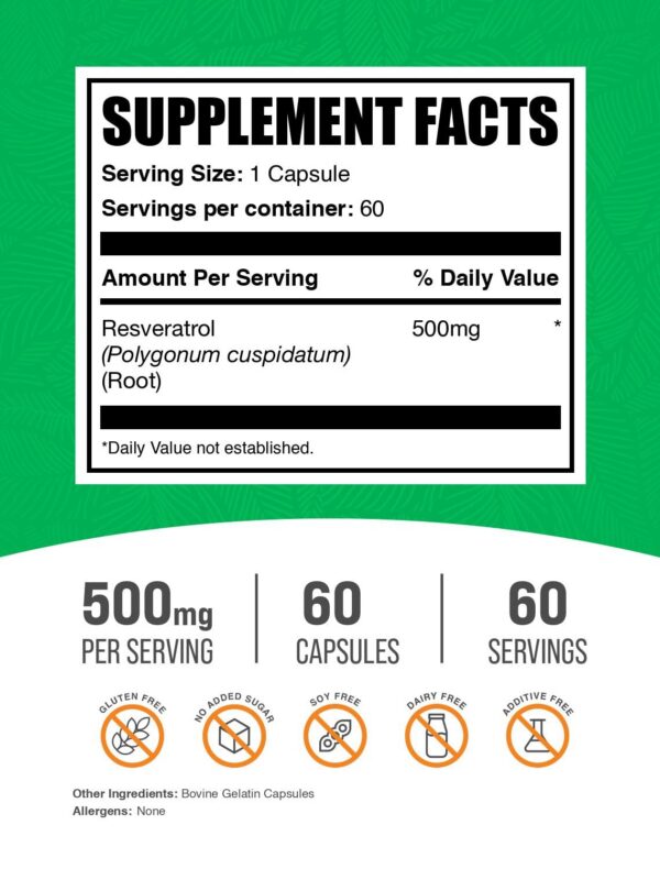 Version 1.0.0 Frasco de Resveratrol BulkSupplements