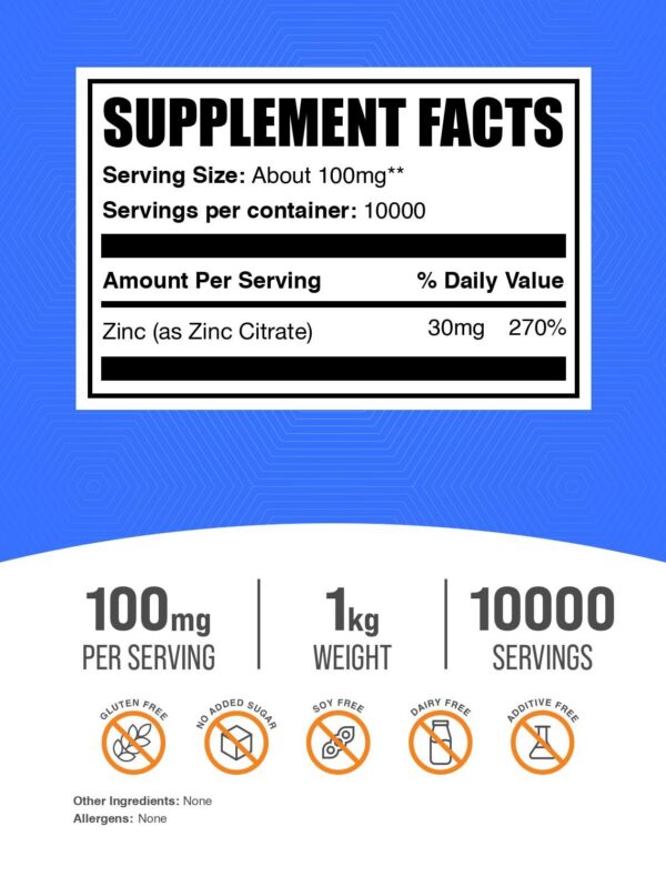 Etiqueta del polvo de citrato de zinc BulkSupplements