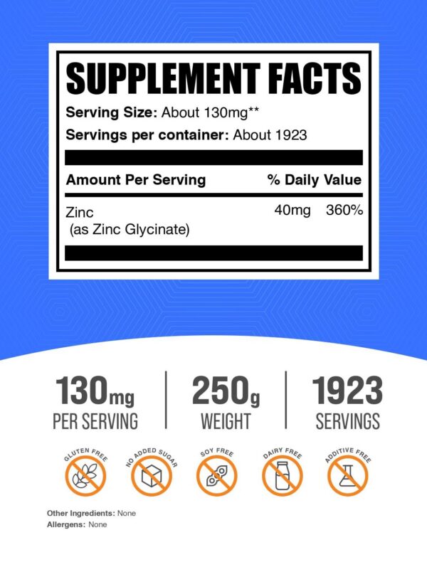 Etiqueta del zinc glicinato BulkSupplements