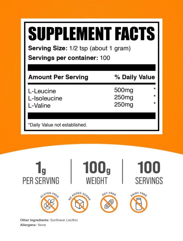 Version 1.0.0 BulkSupplements BCAA etiqueta