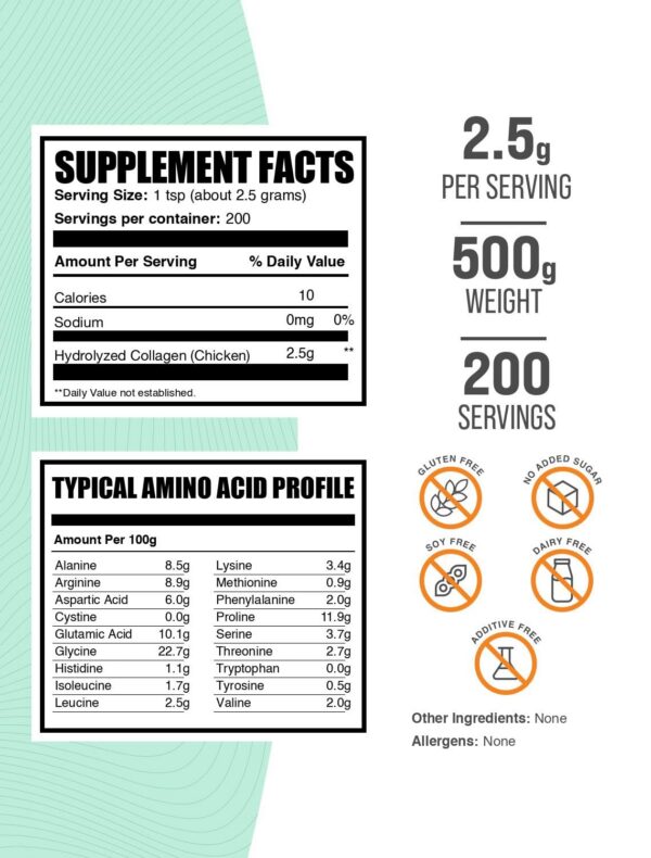 Etiqueta del polvo de colágeno de pollo