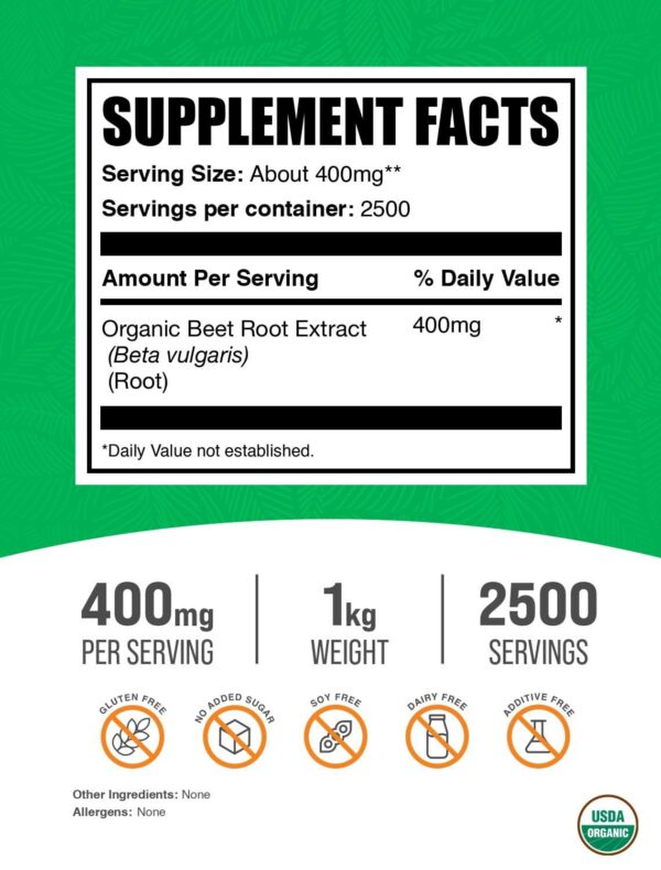 Version 1.0.0 Etiqueta Beet Root Extract Powder 400 mg