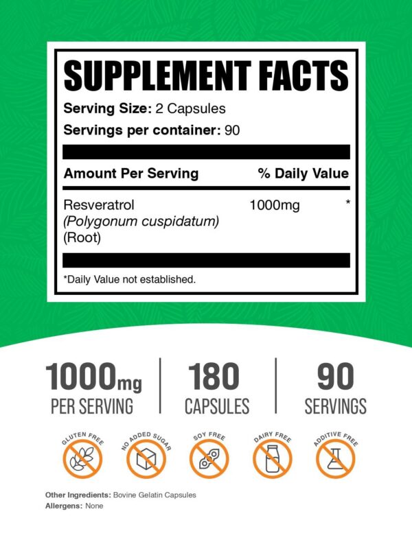 Etiqueta del producto Resveratrol BulkSupplements