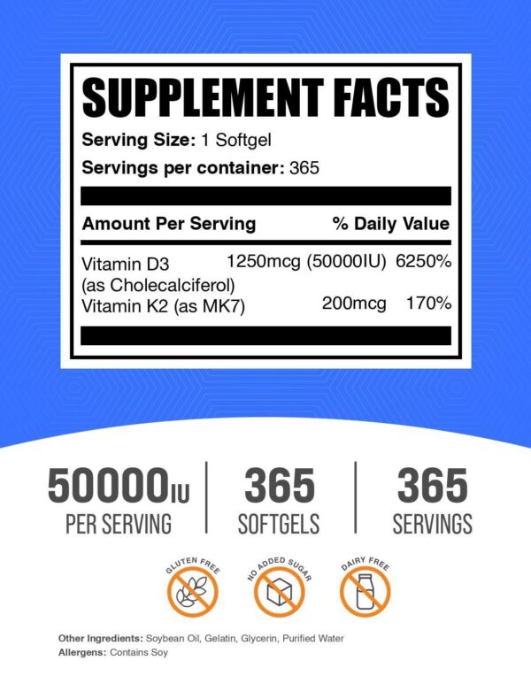 Version 1.0.0 Etiqueta y empaque de Vitamina D3 y K2 Softgels