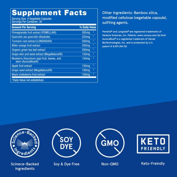 Version 1.0.0 Cápsulas en blister