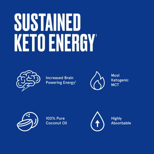 Frasco Bulletproof Brain Octane en visión lateral