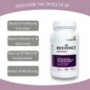 Etiqueta frontal Resvence Resveratrol