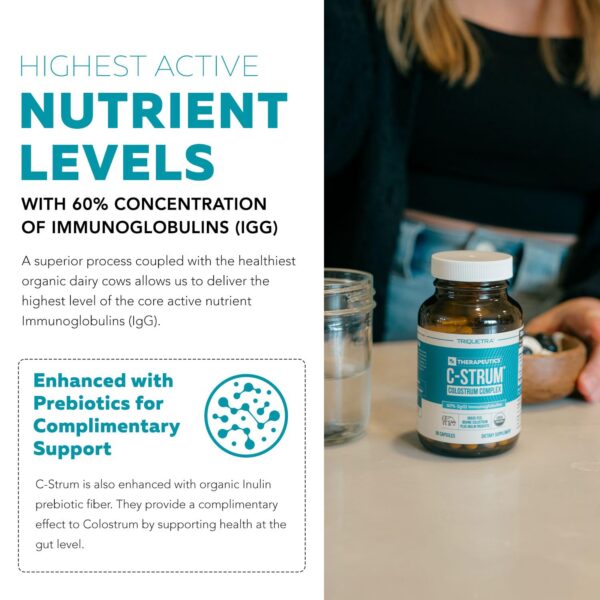 Cápsulas de colostro bovino