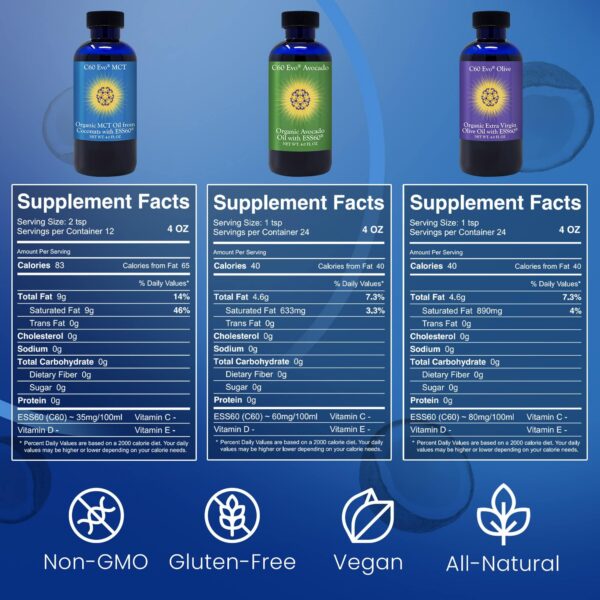 Detalle de la etiqueta del aceite