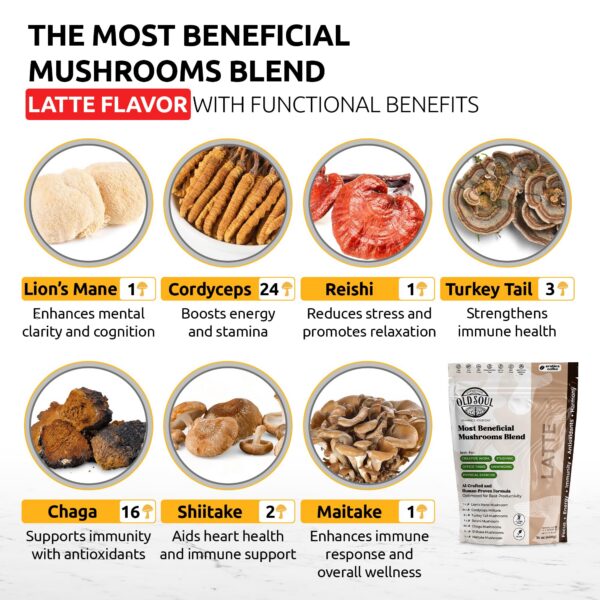 Café arábica con hongos para apoyo inmunológico