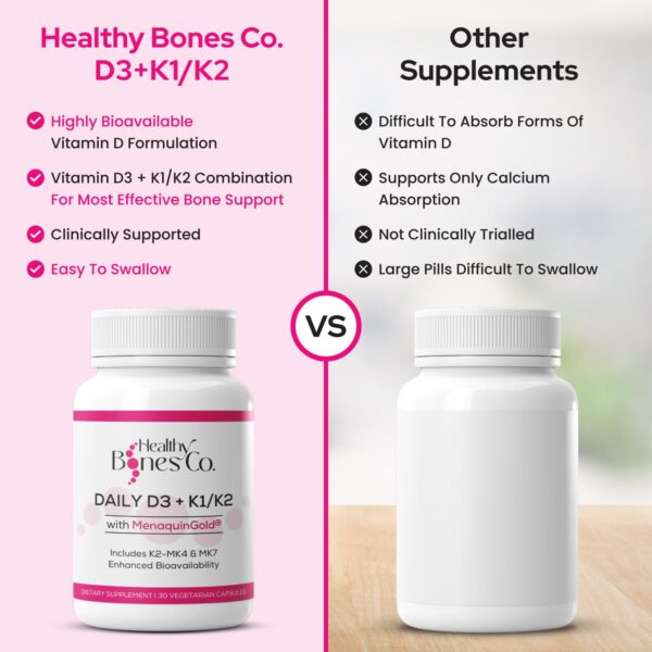 Caja con 30 cápsulas vegetarianas para soporte diario óseo y inmune