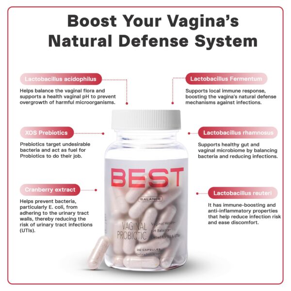 Caja Best probióticos vaginales para salud femenina limpia y natural