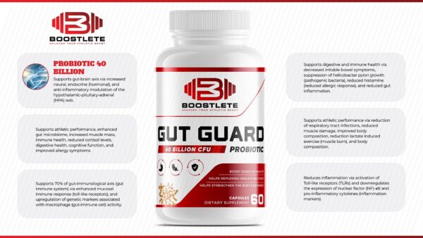 Caja Boostlete GutGuard suplemento digestivo y probiótico