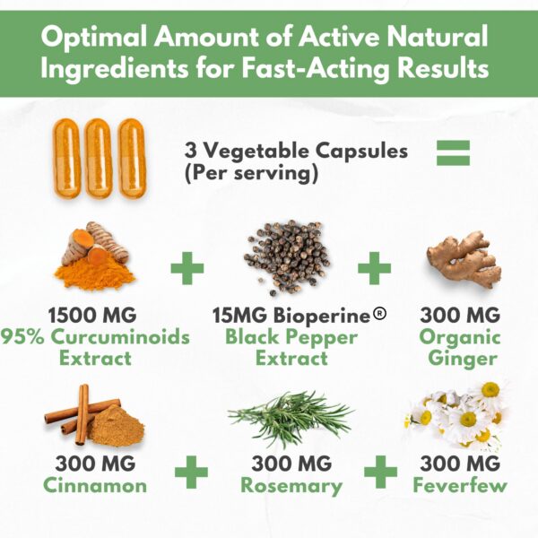 Caja cápsulas cúrcuma HCL Herbal Code Labs 90 cápsulas