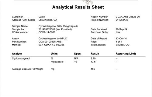 Caja y cápsulas LUXIVI cicloastragenol suplemento antioxidante