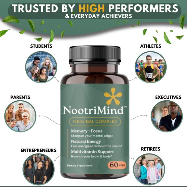 Caja de cápsulas nootrimind para función mental y energía