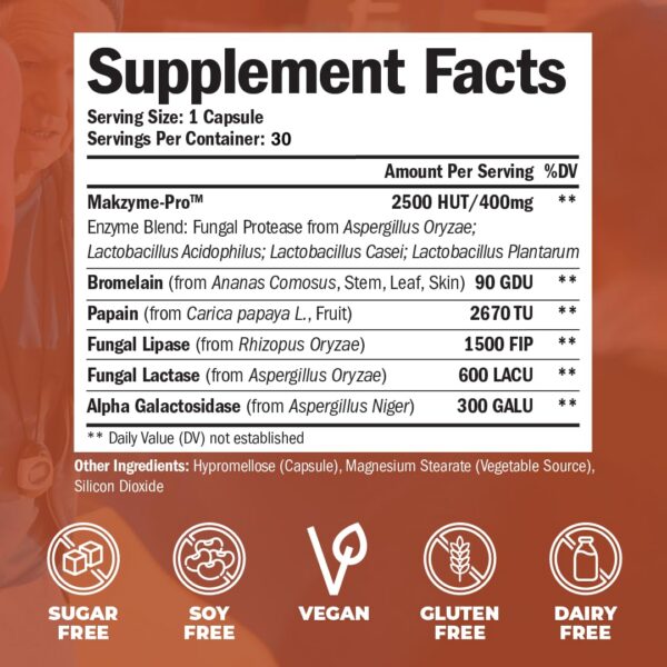 Caja de Vimerson Health Enzimas Digestivas